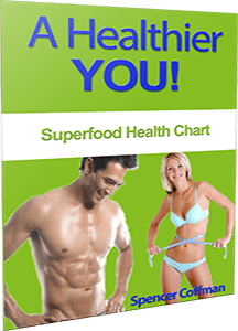 Superfood Health Chart A Healthier You Spencer Coffman
