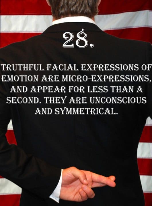 Deception Tip 28 – Micro Expressions – How To Detect Deception