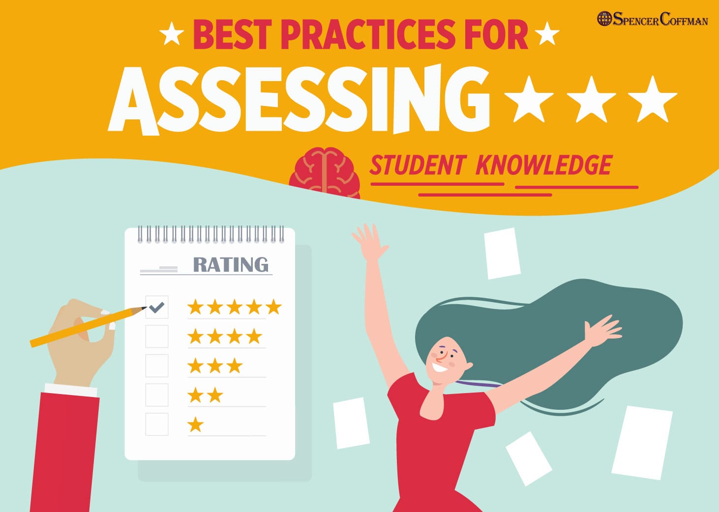 Best Practices For Assessing Student Knowledge