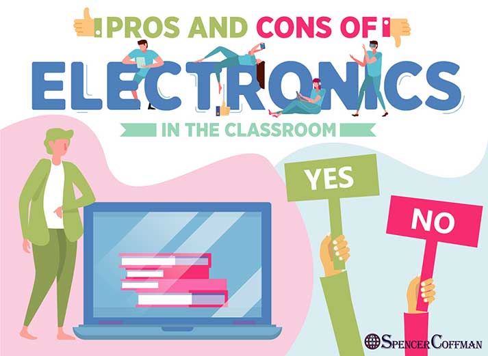 Pros And Cons Of Electronics in the Classroom