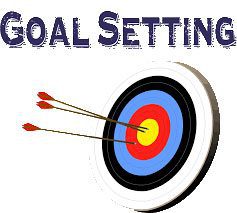 prioritize your life goal setting spencer coffman