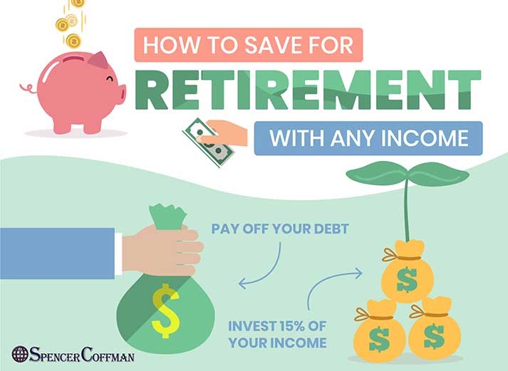 How To Save For Retirement With Any Income