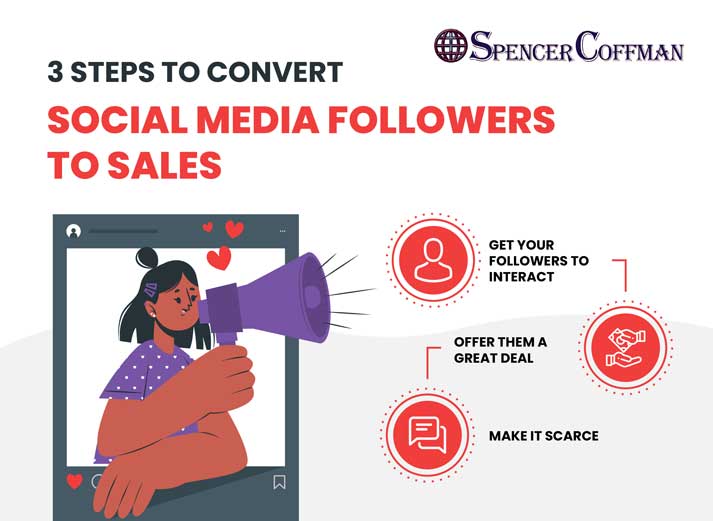 3 Steps To Convert Social Media Followers To Sales