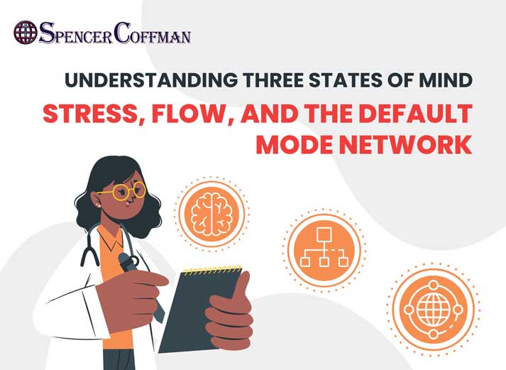 Understanding Three States of Mind: Stress, Flow, and the Default Mode Network
