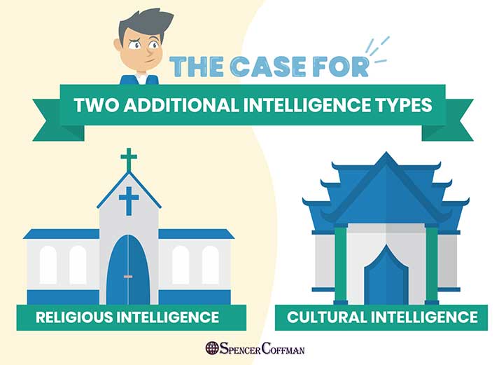 The Case For Two Additional Intelligence Types