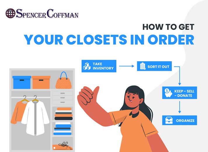 How to Get Your Closets In Order