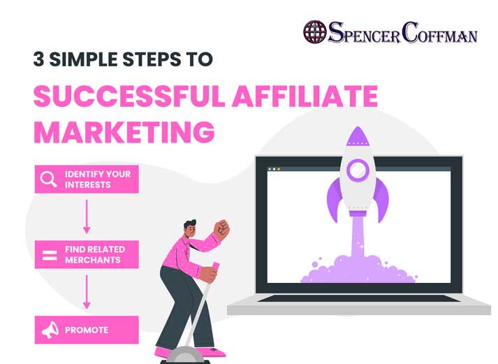 3 Simple Steps To Successful Affiliate Marketing