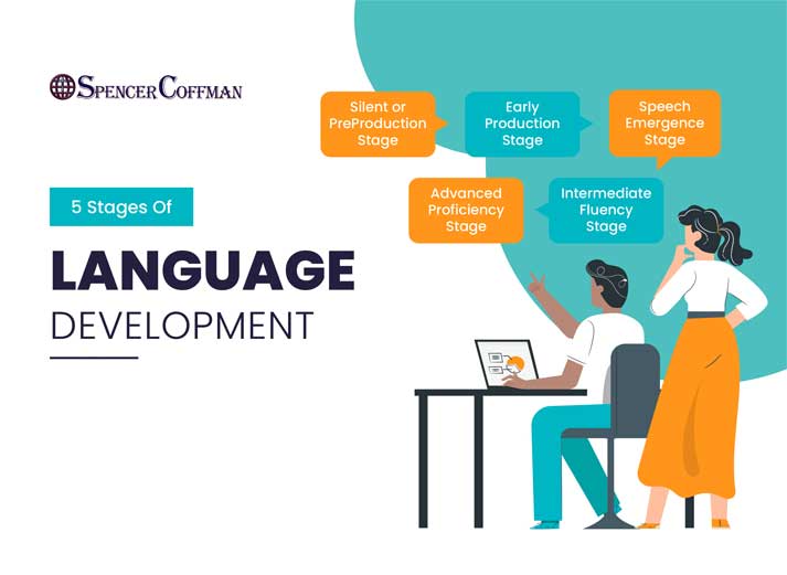 5 Stages of Language Development